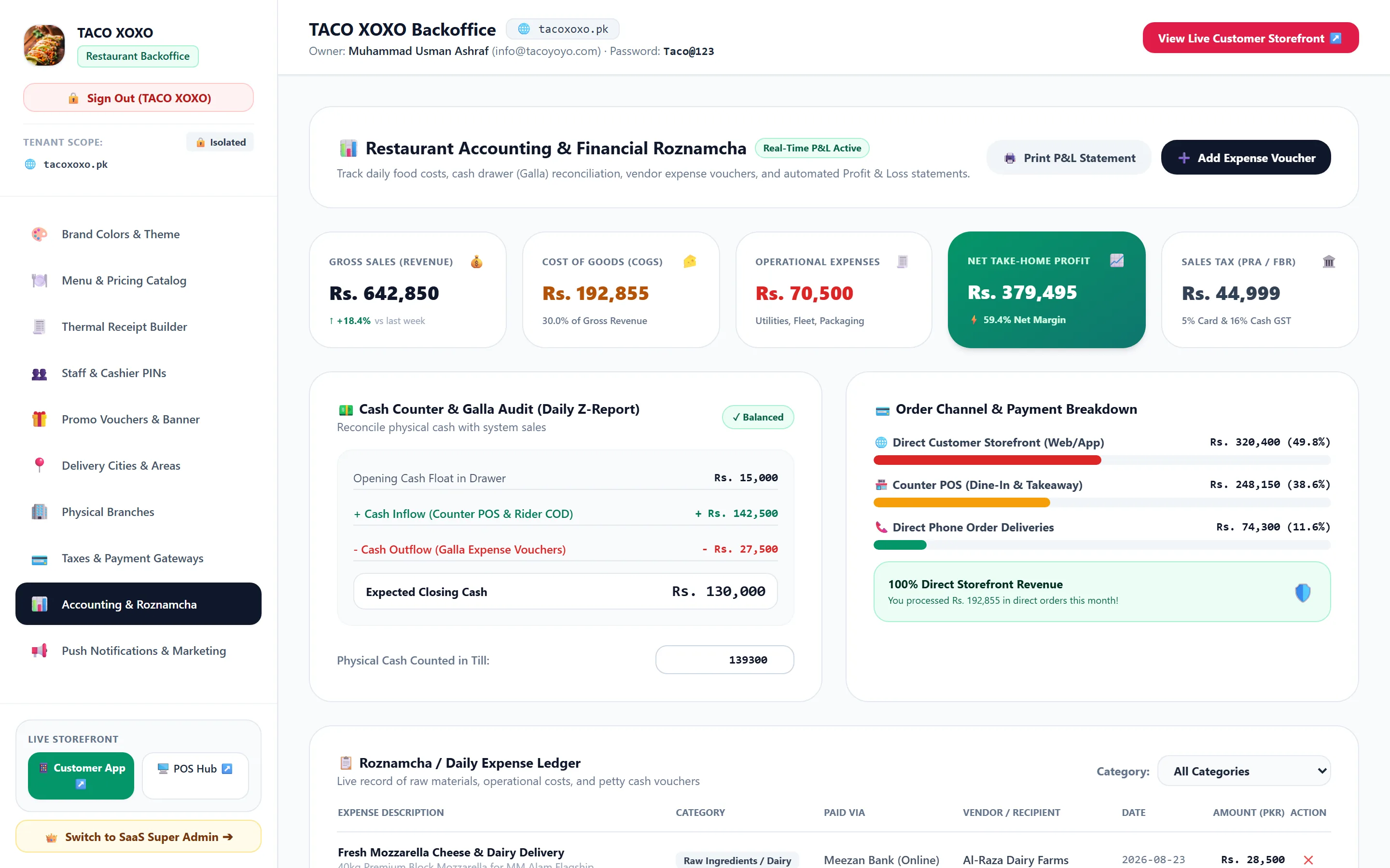 Teez POS Owner Backoffice & Analytics Real UI